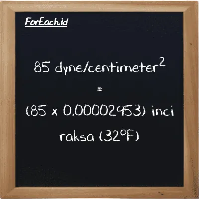 Cara konversi dyne/centimeter<sup>2</sup> ke inci raksa (32<sup>o</sup>F) (dyn/cm<sup>2</sup> ke inHg): 85 dyne/centimeter<sup>2</sup> (dyn/cm<sup>2</sup>) setara dengan 85 dikalikan dengan 0.00002953 inci raksa (32<sup>o</sup>F) (inHg)